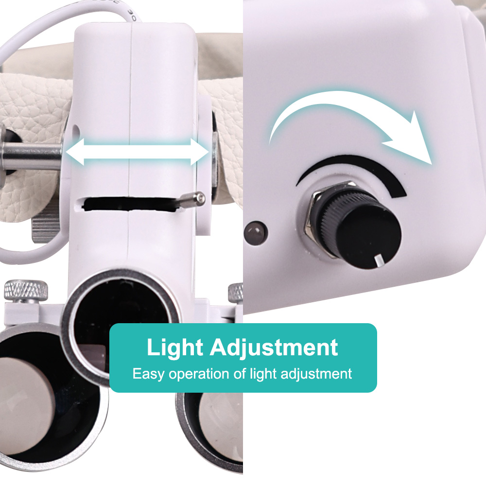 Led Medical Headlight - Lupa cirúrgica de luz led dental