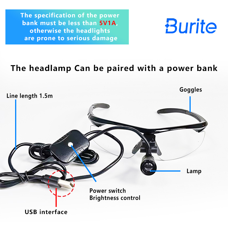 Led Medical Headlight - 2026 burite 3w led lupa dental