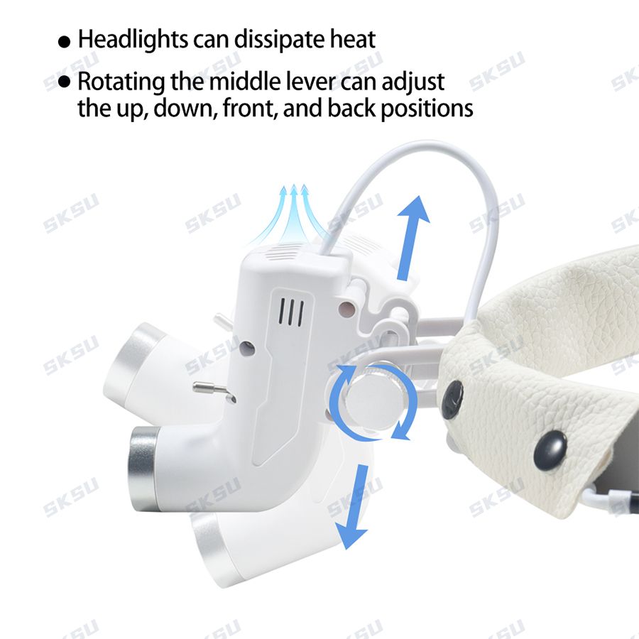 Led dental lâmpada de luz led  - Led Medical Headlight avaliação e preço