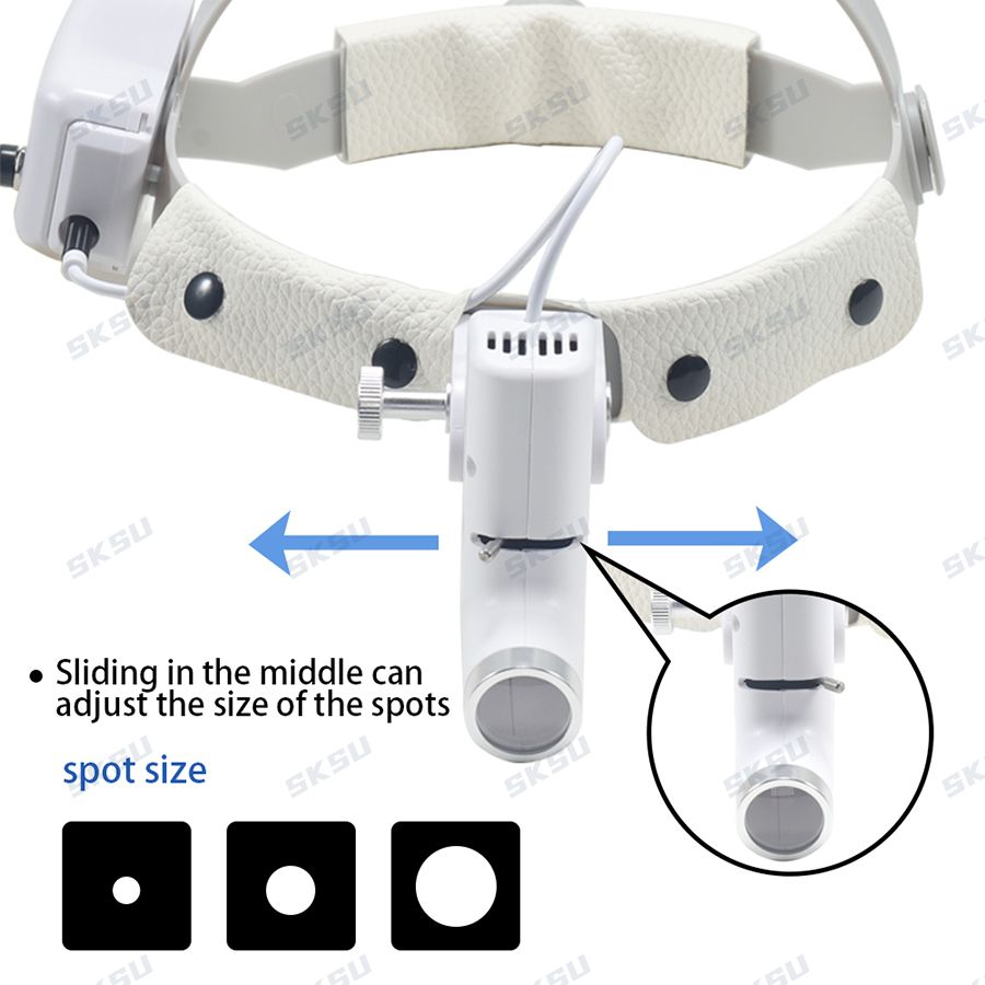 Led dental lâmpada de luz led  - Led Medical Headlight avaliação e preço