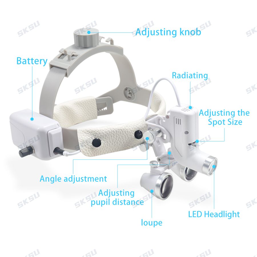 Led dental lâmpada de luz led  - Led Medical Headlight avaliação e preço