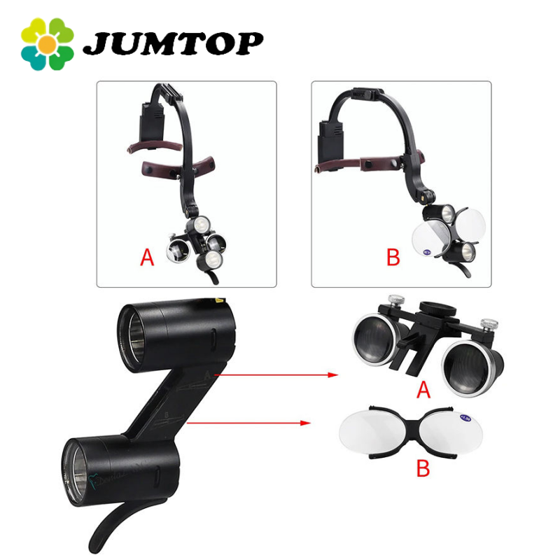 Loupes Cirúrgicas Dentárias JU - Led Medical Headlight avaliação e preço