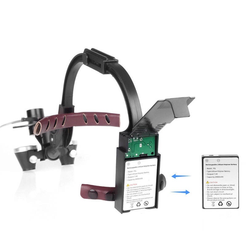 Loupes Cirúrgicas Dentárias JU - Led Medical Headlight avaliação e preço