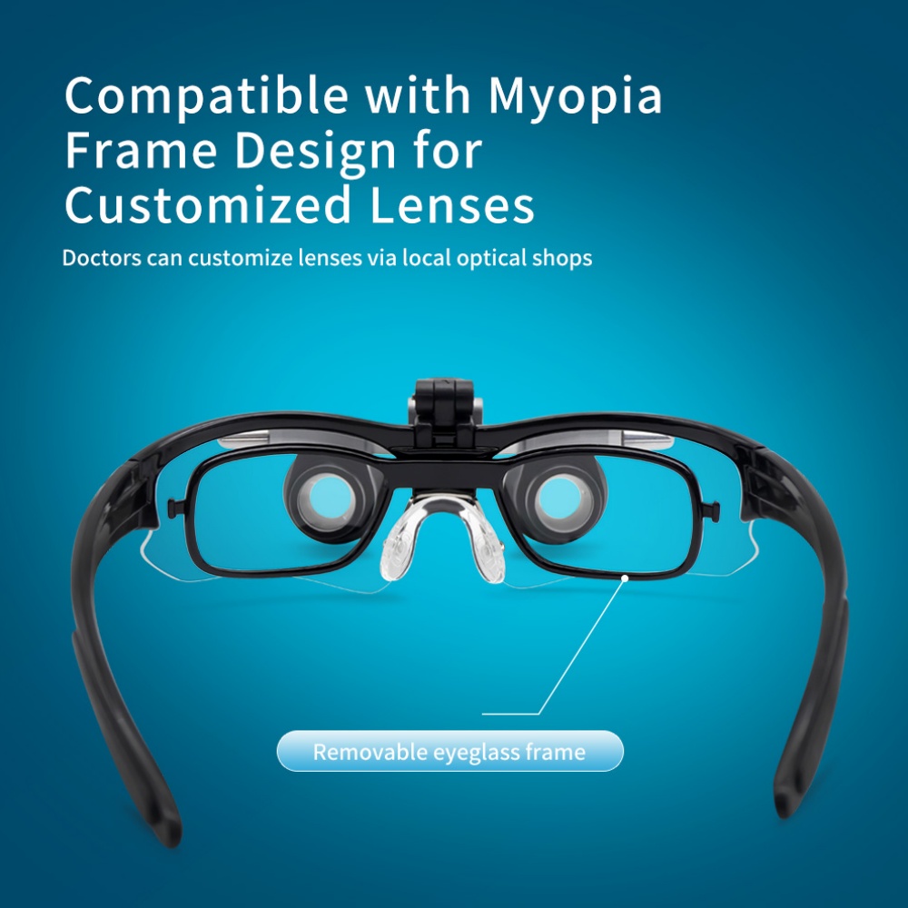 Lupas binoculares dentárias 3. - Led Medical Headlight avaliação e preço