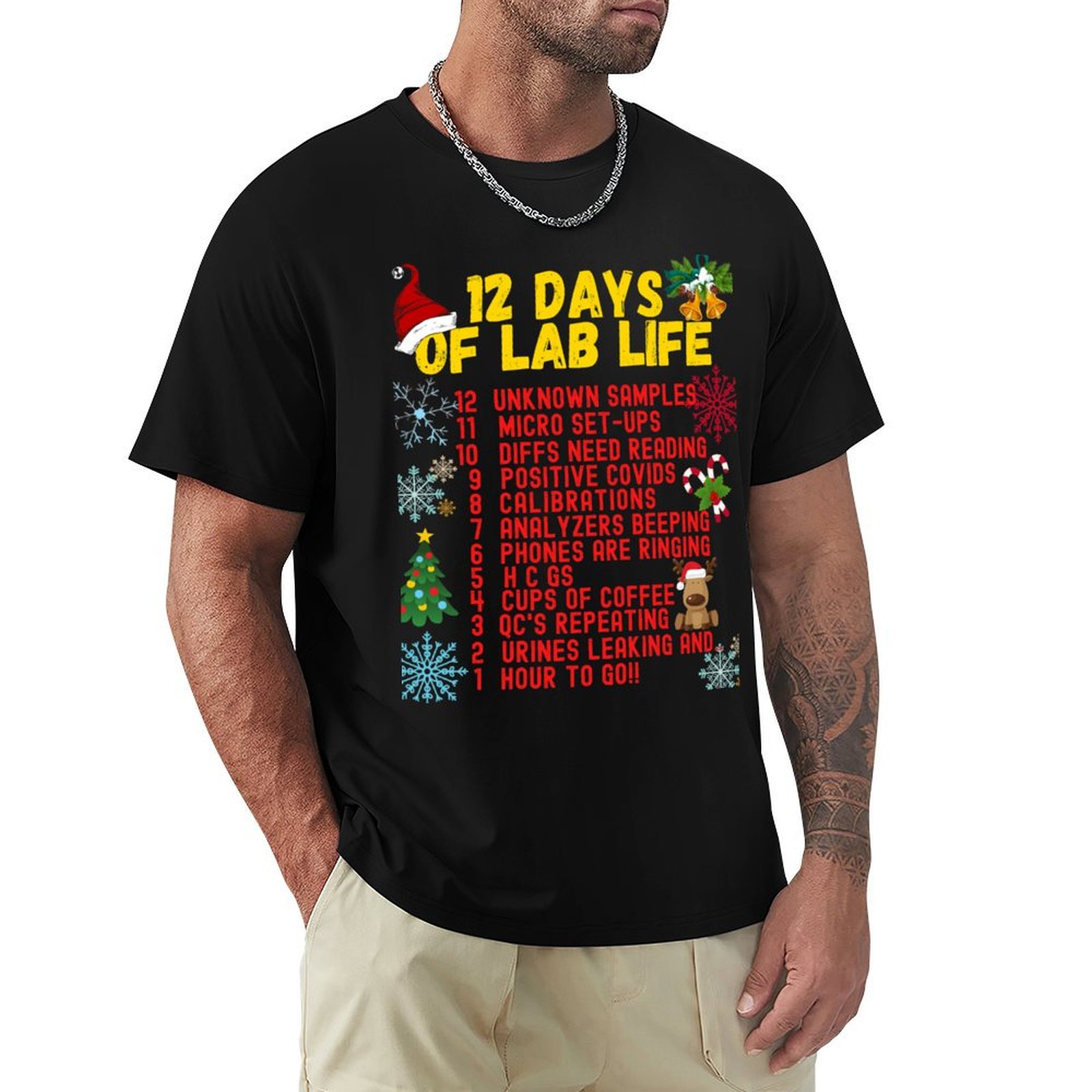 12 DIAS DE VIDA NO LABORATÓRIO - Medical Lab Day avaliação e preço