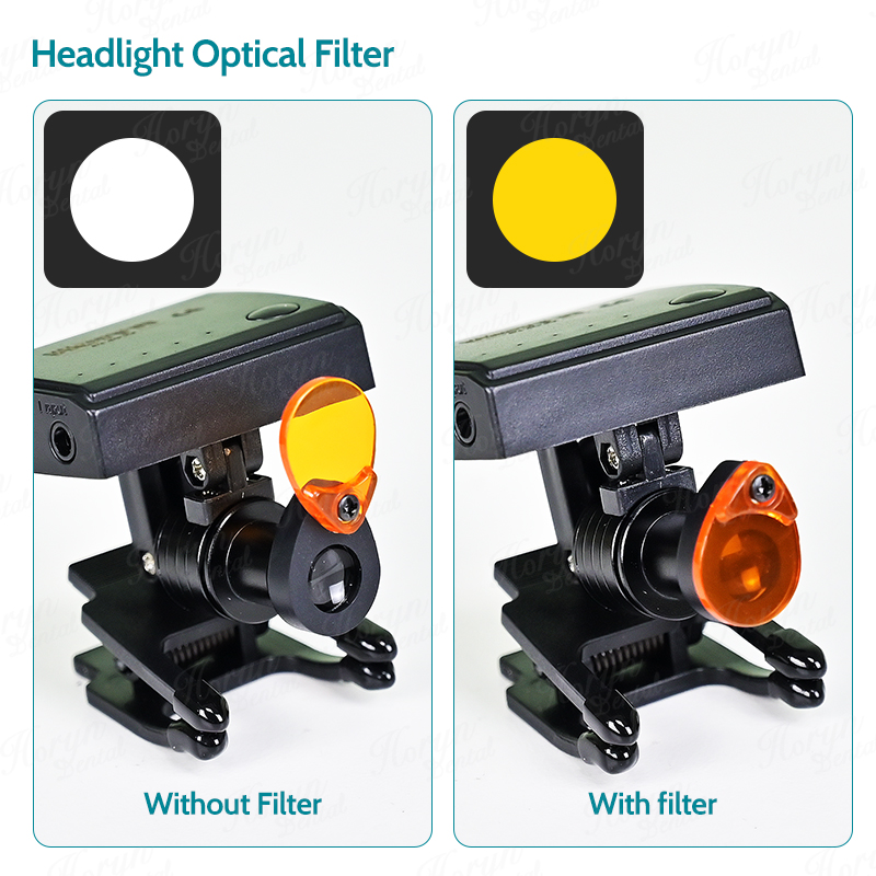 Farol led sem fio dental 5w co - Led Medical Headlight avaliação e preço